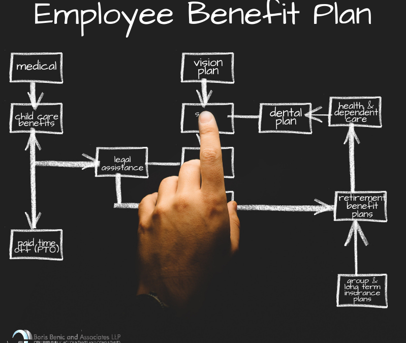 Set Yourself Up for a Successful Employee Benefit Plan Audit